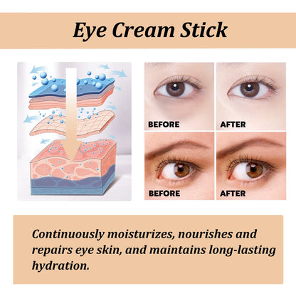 Snail Peptide Eye Cream Stick – Moisturizing Under-Eye Balm