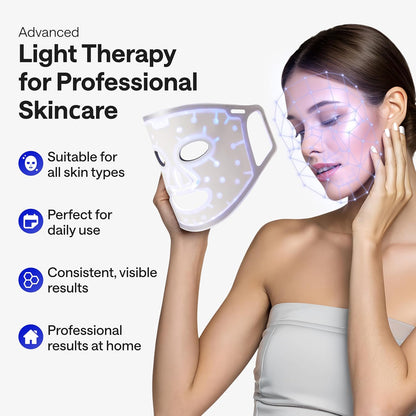 LED Light Therapy Face Mask – Red & Blue Light Skincare Device