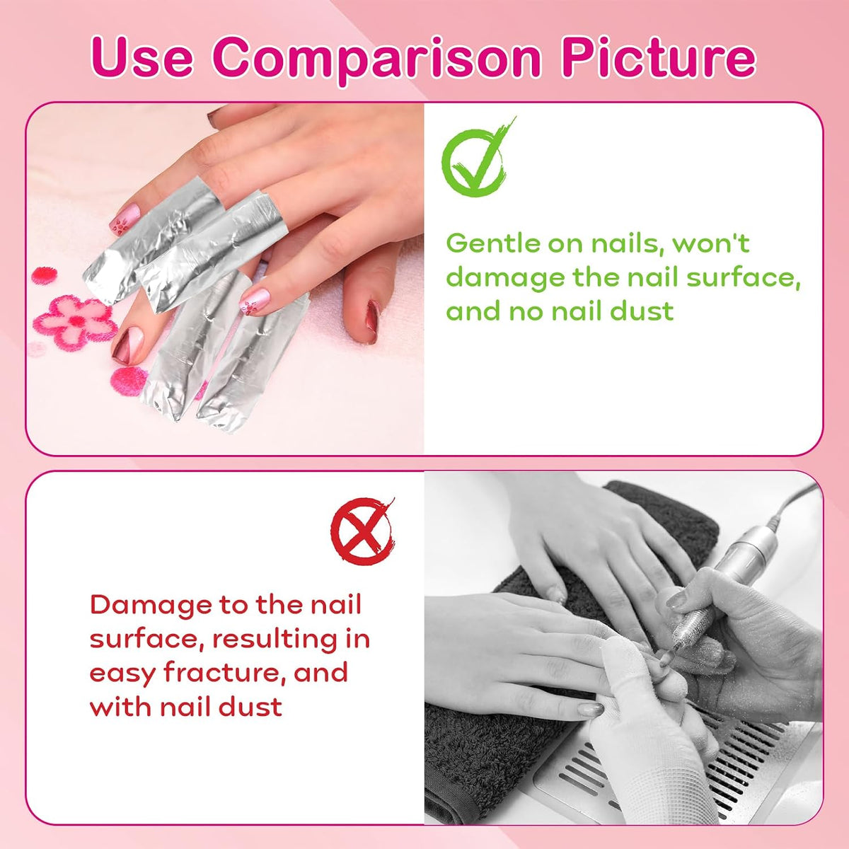 400-Piece Nail Polish Remover Foil Wraps – Soak-Off Gel Polish Removal Wraps