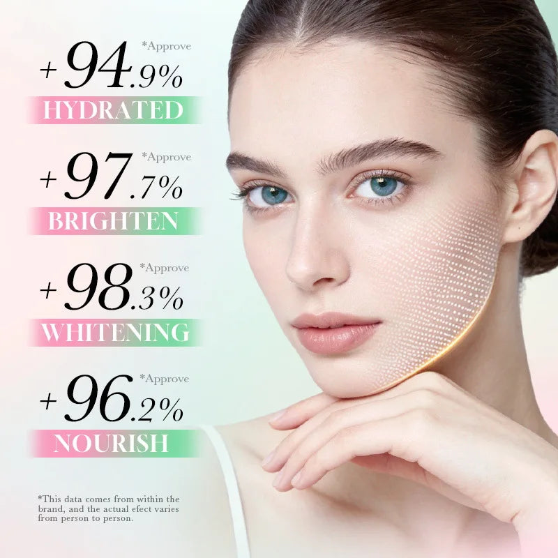 5psc SADOER Peach Niacinamide Facial Masks Anti-aging Hydrating