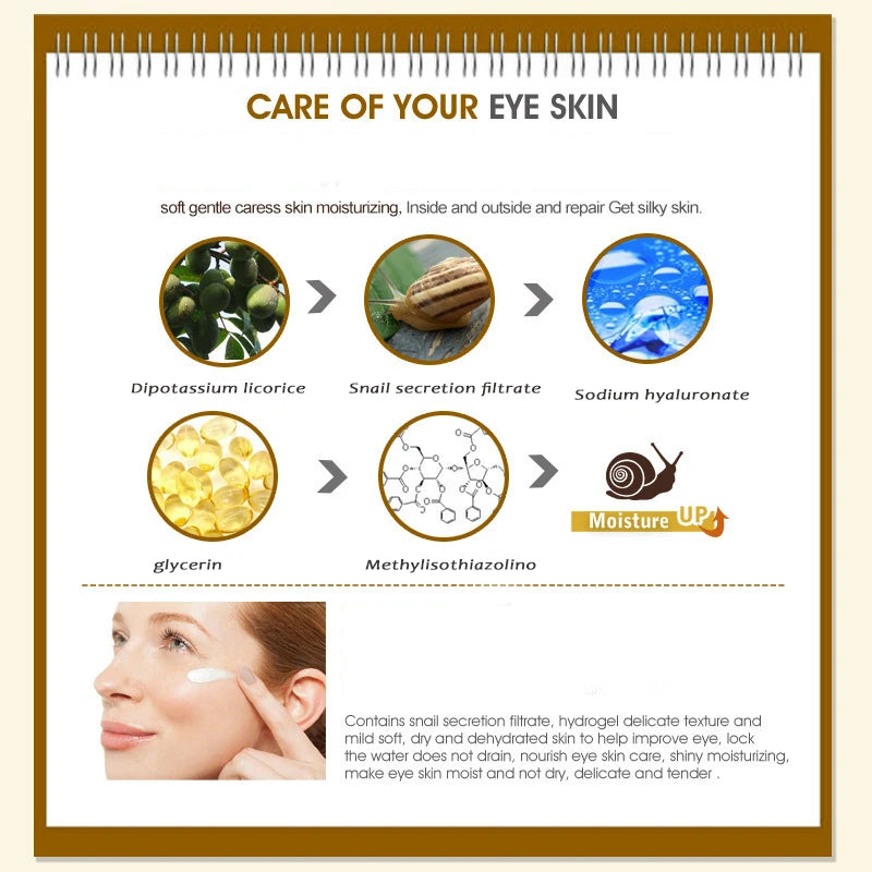 Snail Essence Eye Gel